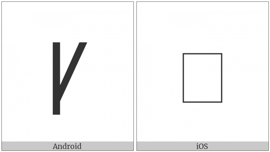 Latin Capital Letter Vend on various operating systems
