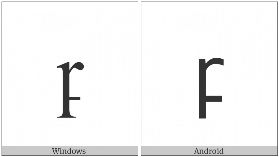 Latin Small Letter Insular F on various operating systems