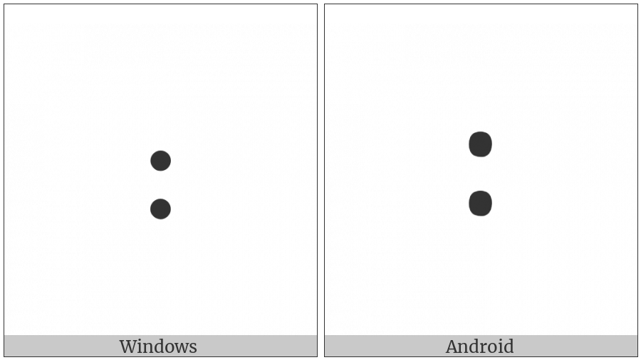 Modifier Letter Colon on various operating systems