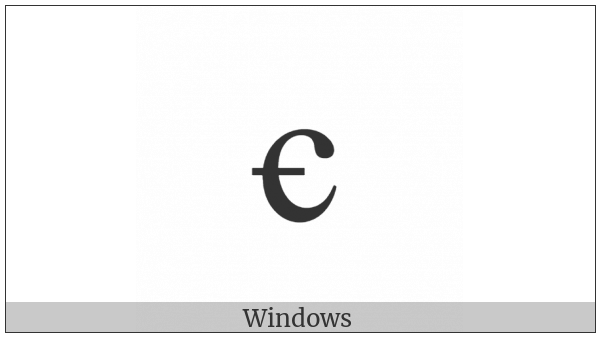 Latin Small Letter C With Bar on various operating systems