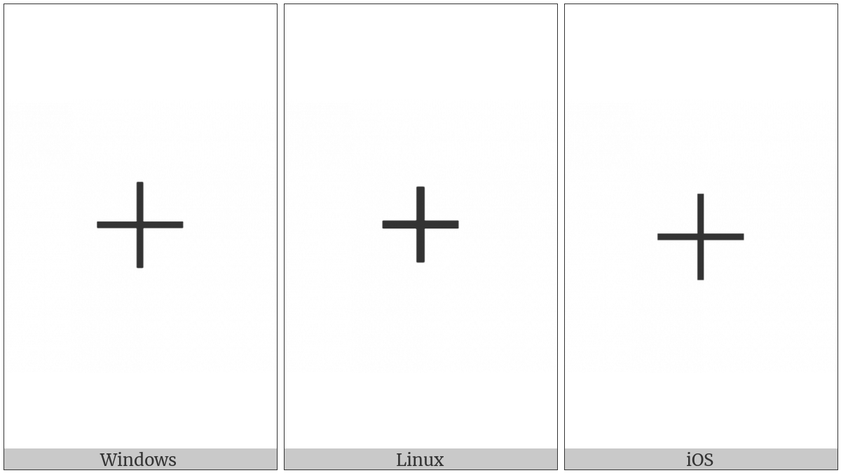 Plus Sign on various operating systems