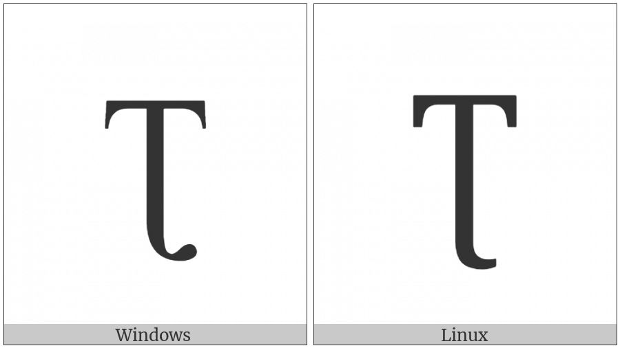 Latin Capital Letter T With Retroflex Hook on various operating systems