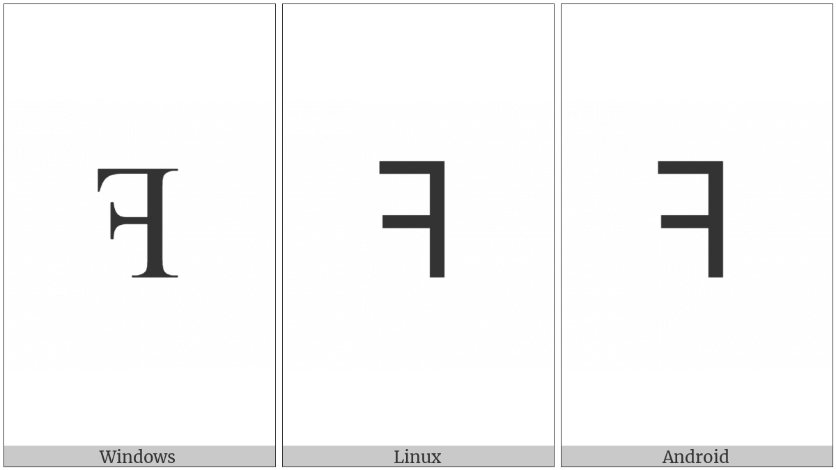 Latin Epigraphic Letter Reversed F on various operating systems