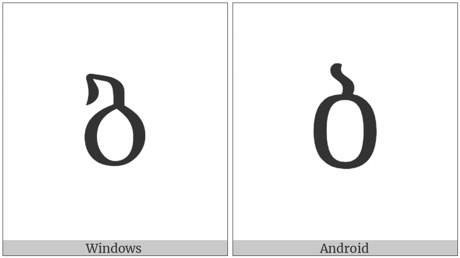 Georgian Letter Ban on various operating systems