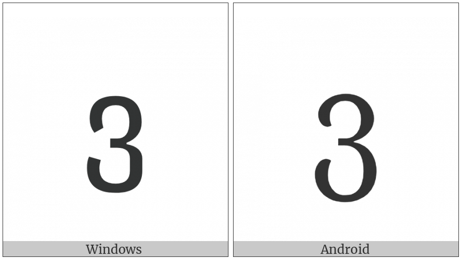 Georgian Letter Vin on various operating systems