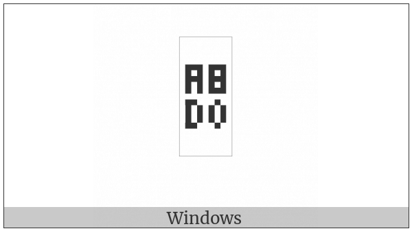 Saurashtra Digit Zero on various operating systems
