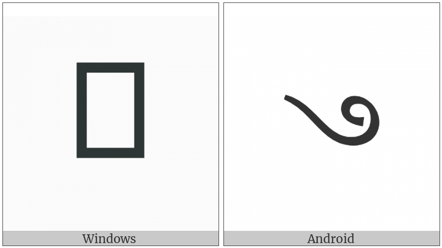 Devanagari Sign Siddham on various operating systems