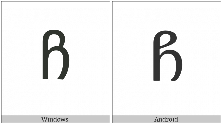 Georgian Letter Chin on various operating systems