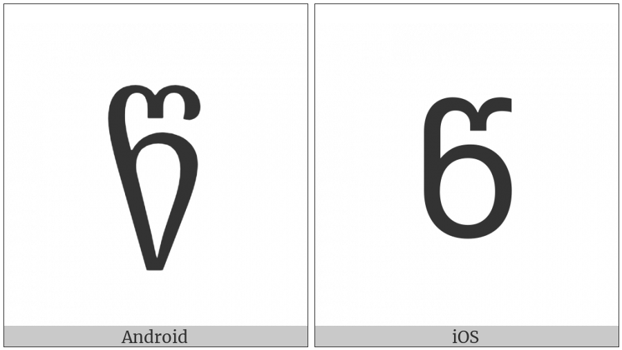 Georgian Letter Cil on various operating systems