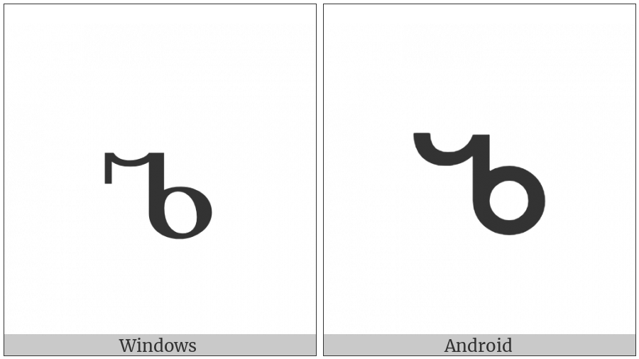 Latin Small Letter Script R With Ring on various operating systems