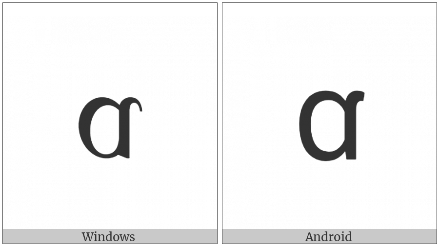 Latin Small Letter Inverted Alpha on various operating systems
