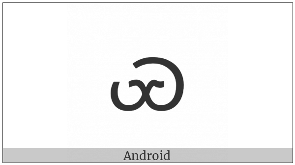 Cherokee Small Letter Ya on various operating systems