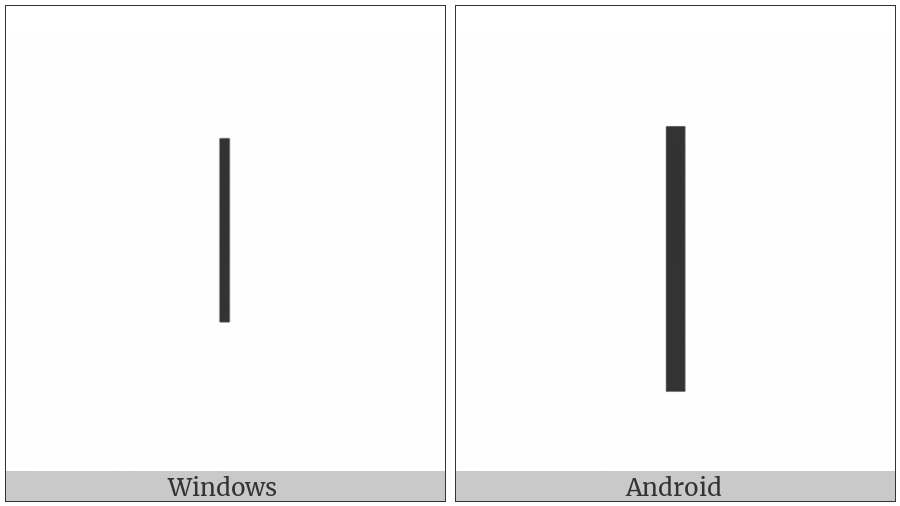 Latin Letter Dental Click on various operating systems
