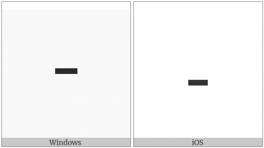 Hyphen-Minus on various operating systems
