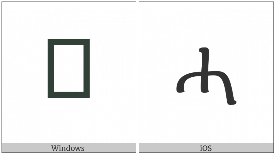 Ethiopic Syllable Hhaa on various operating systems