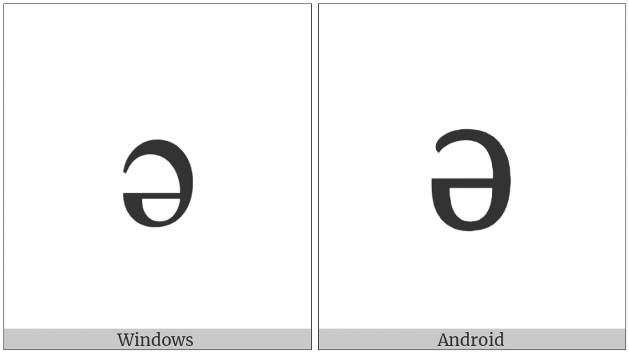 Latin Small Letter Turned E on various operating systems