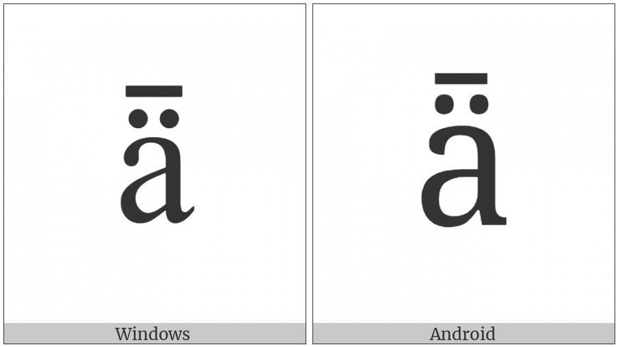 Latin Small Letter A With Diaeresis And Macron on various operating systems
