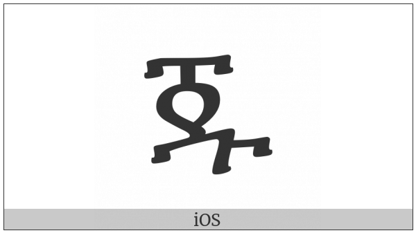 Ethiopic Syllable Ju on various operating systems