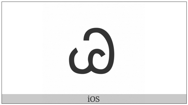 Cherokee Letter Quu on various operating systems