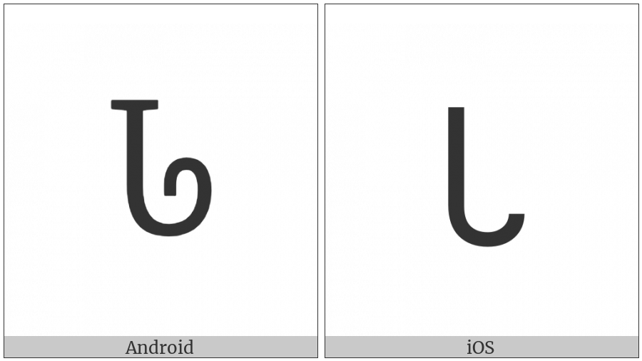 Cherokee Letter Da on various operating systems