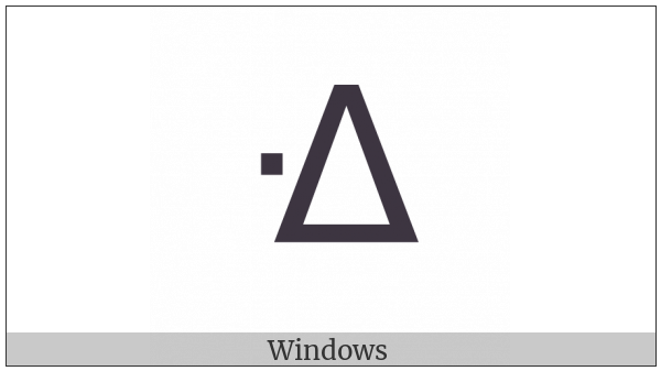 Canadian Syllabics Wi on various operating systems