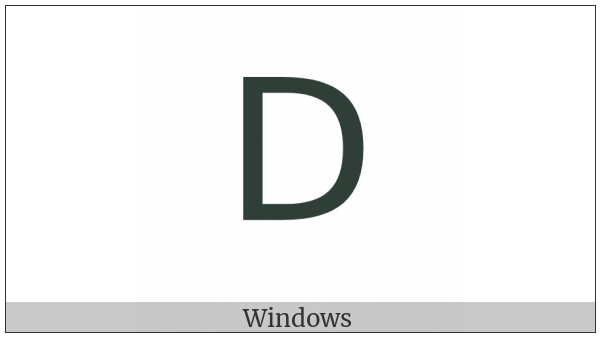 Canadian Syllabics Carrier The on various operating systems