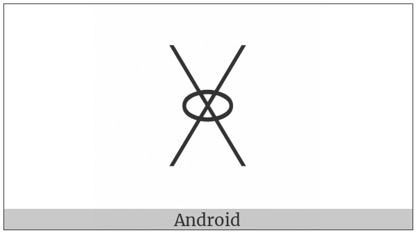 Runic Letter Gar on various operating systems