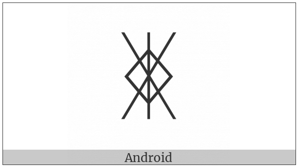 Runic Letter Cealc on various operating systems