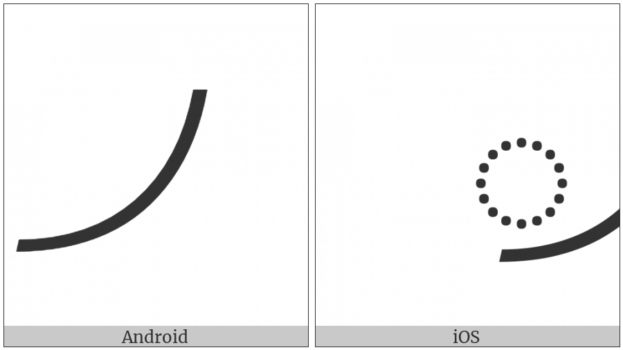 Hanunoo Sign Pamudpod on various operating systems