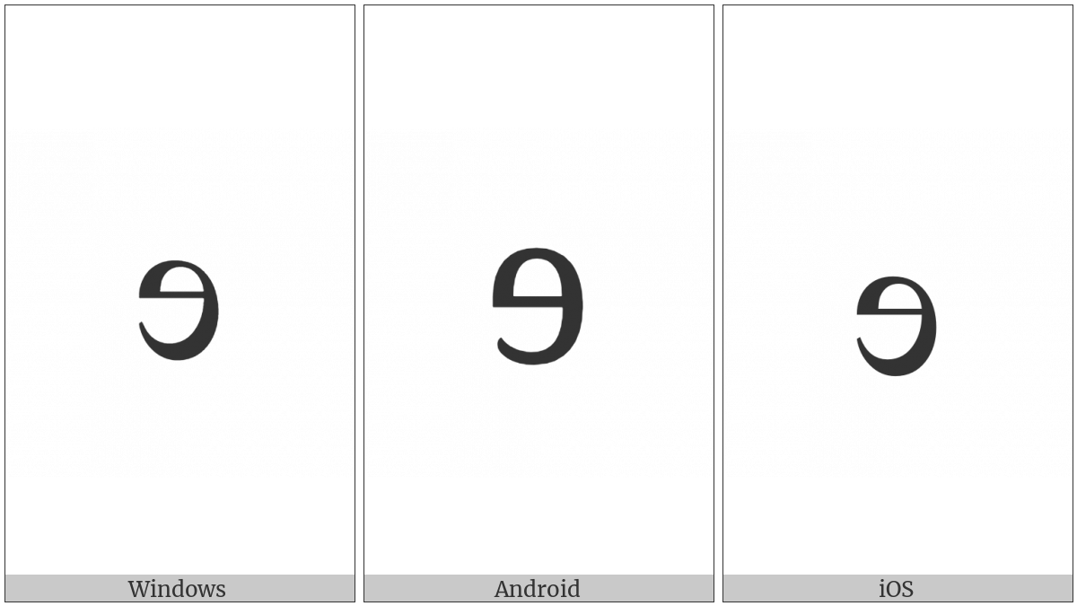Latin Small Letter Reversed E on various operating systems