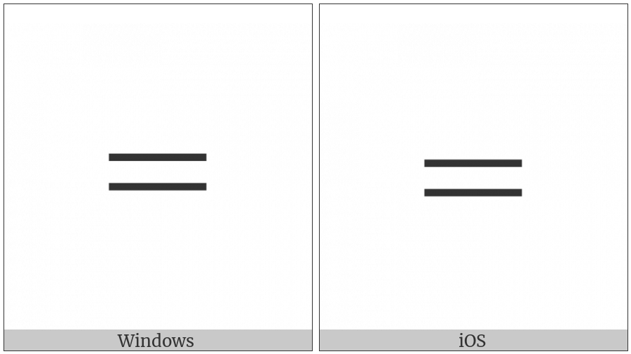 Equals Sign on various operating systems
