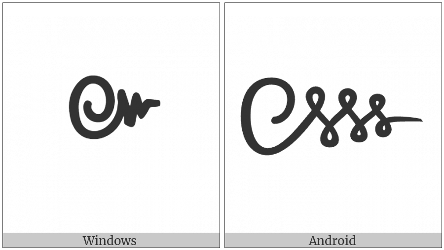 Khmer Sign Koomuut on various operating systems