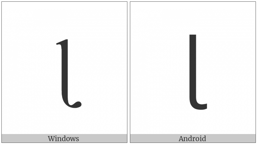 Latin Small Letter L With Retroflex Hook on various operating systems