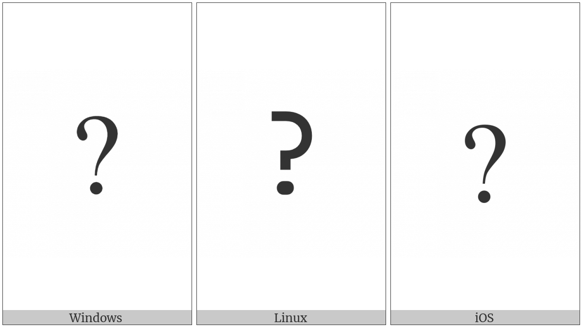Question Mark on various operating systems