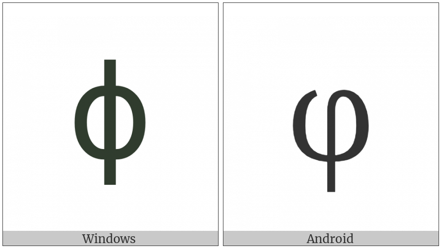 Latin Small Letter Phi on various operating systems