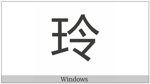 Cjk Compatibility Ideograph-F9Ad on various operating systems