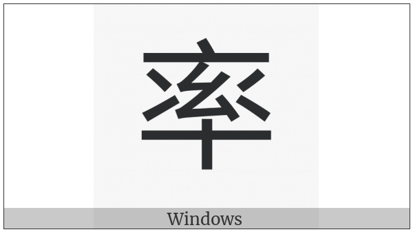 Cjk Compatibility Ideograph-F9Db on various operating systems