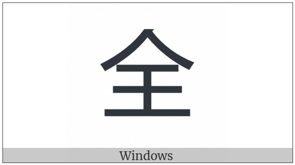 Cjk Compatibility Ideograph-Fa72 on various operating systems