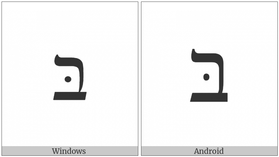 Hebrew Letter Bet With Dagesh on various operating systems