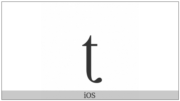 Latin Small Letter T With Retroflex Hook on various operating systems