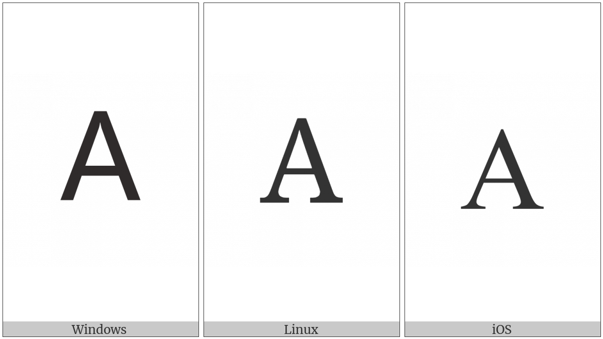 Latin Capital Letter A on various operating systems