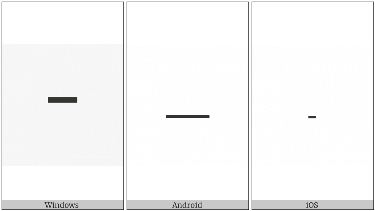 Small Em Dash on various operating systems