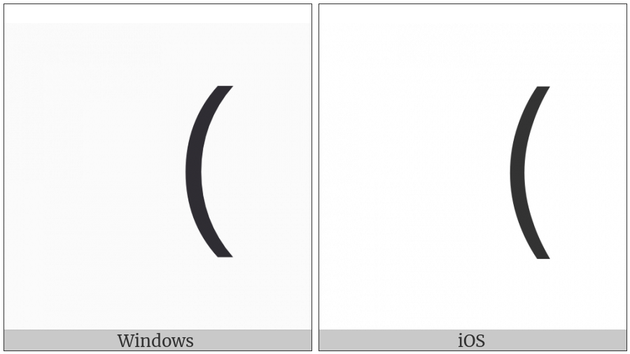 Fullwidth Left Parenthesis on various operating systems