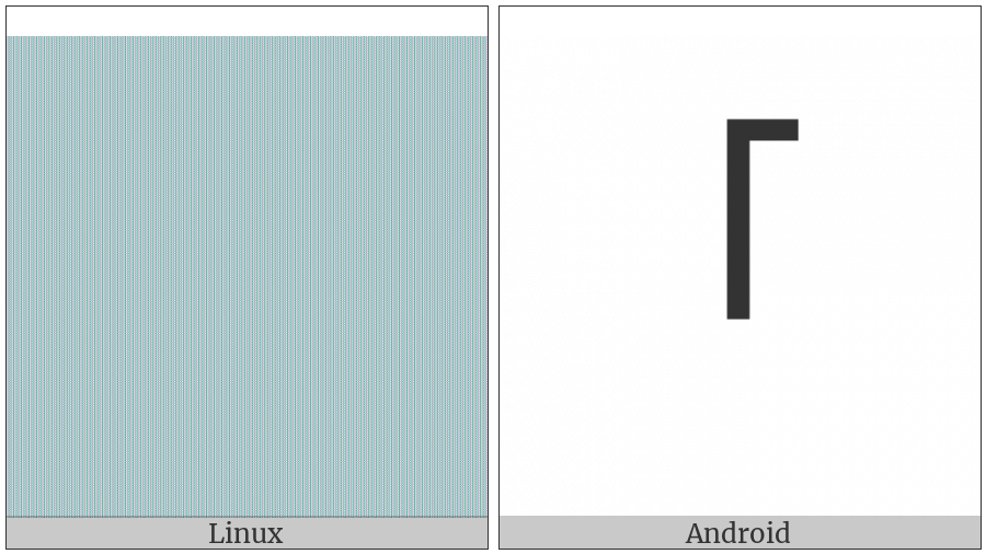 Halfwidth Left Corner Bracket on various operating systems