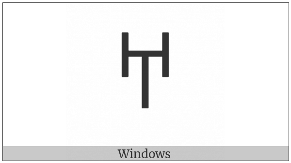 Linear B Syllable B008 A on various operating systems