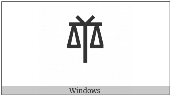 Aegean Weight Base Unit on various operating systems