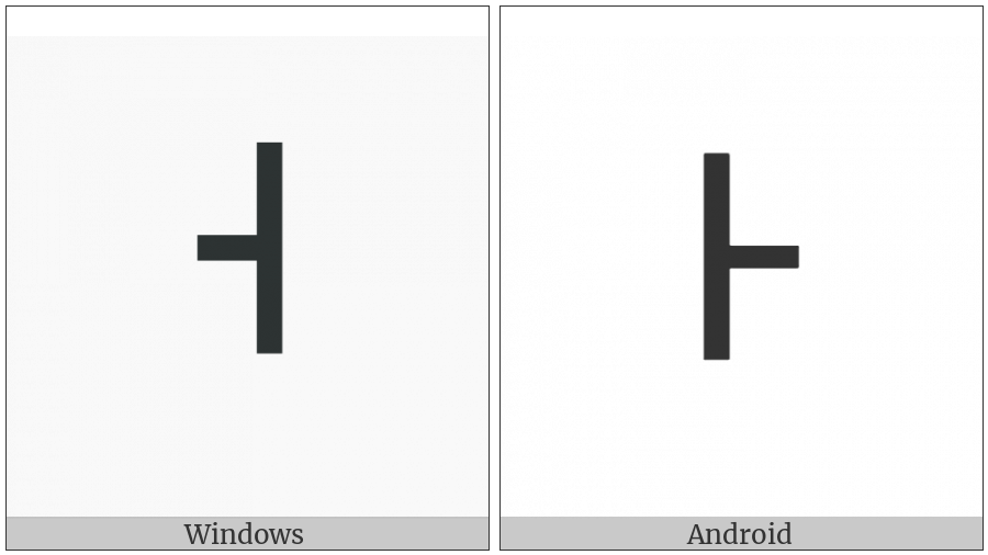 Old Italic Letter Ii on various operating systems