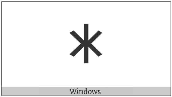 Old Italic Letter Ess on various operating systems