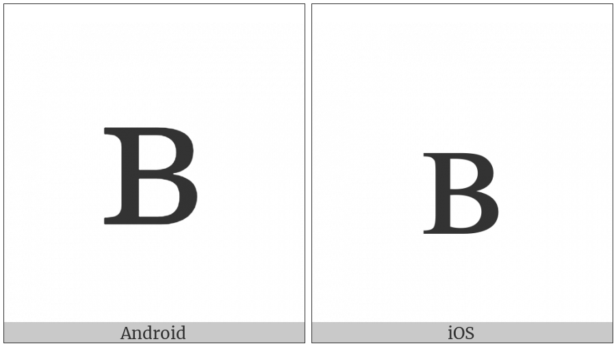 Latin Letter Small Capital B on various operating systems