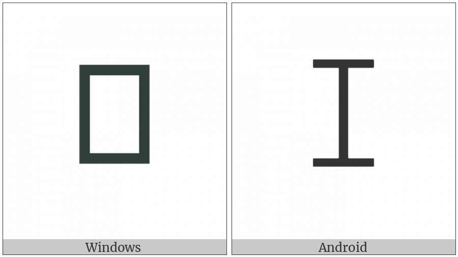Linear A Sign A319 on various operating systems